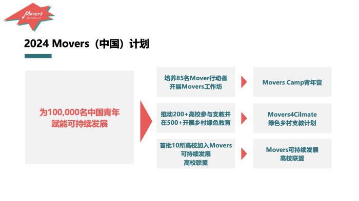 截屏2024-07-01 11.44.52 截屏2024-07-01 11.44.52